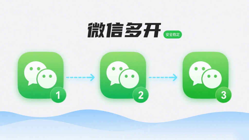 MAC微信4.0.6以上多开