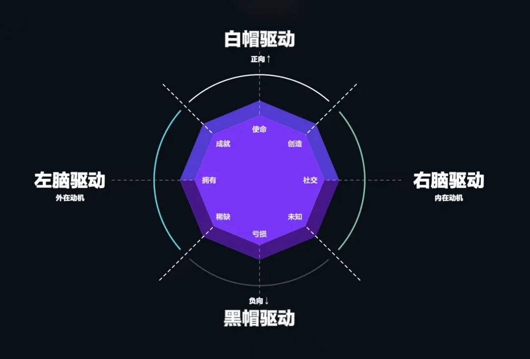 用户体验分析工具——八角行为分析